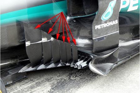 Mercedes - Technik - GP England / GP Österreich - Formel 1 - 2016