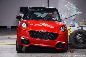 Quadricycles &amp; Microcars im EuroNCAP Crashtest