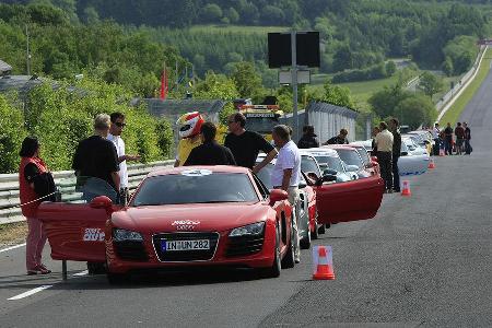 Perfektionstraining