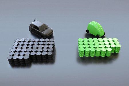 Gordon Murray Design T.25