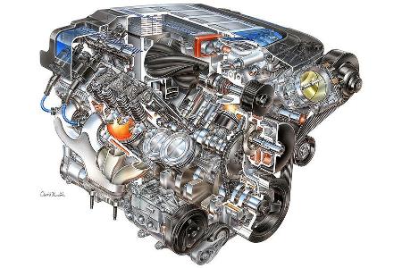 Zeichen der Macht III: Der mit 0,72 bar zwangsbeatmete V8 soll die ZR1 in 10,3 Sekunden auf Tempo 200 katapultieren.