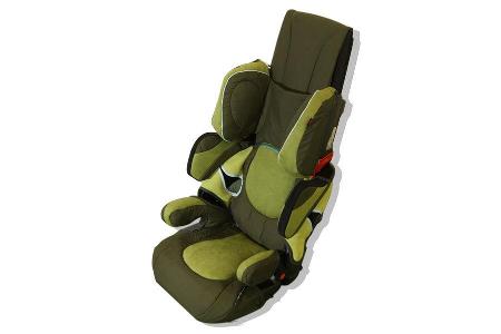 Concord Lift Evo PT: Bedingt empfehlenswert