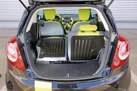 Ford KA Titanium, Kofferraum, Ladeflche