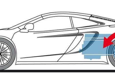 McLaren MP4-12C, Zeichnung