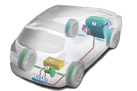 Peugeot 3008 Hybrid4, Grafik