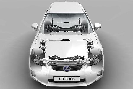 Lexus CT 200h