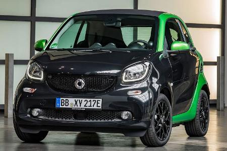 Smart Fortwo electric drive ed (2017)