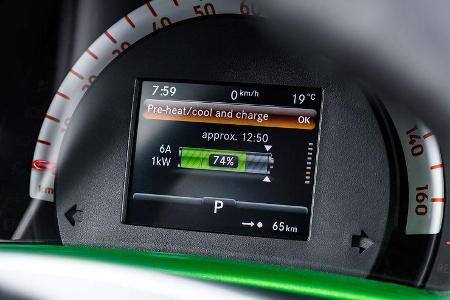 Smart W 453 electric drive (2017)