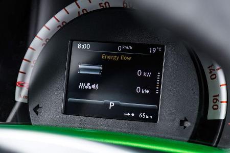 Smart W 453 electric drive (2017)