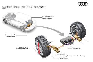 Rotationsdmpfer Audi
