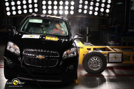 Chevrolet Trax EuroNCAP-Crashtest