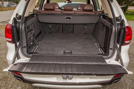 BMW X5, Kofferraum
