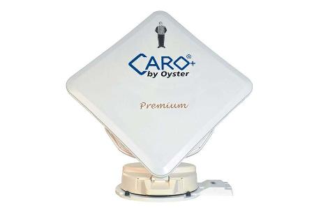 Marktübersicht SAT-Anlagen