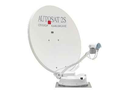 Marktübersicht SAT-Anlagen