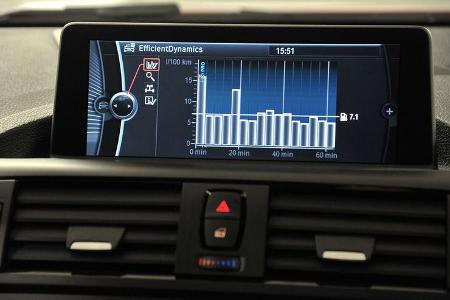 BMW Einser, Bildschrim, Reichweitenentwicklung