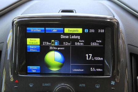 Opel Ampera, Bildschirm, Anzeige