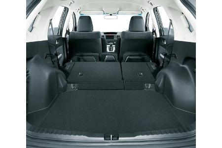 Honda CR-V, Kofferraum