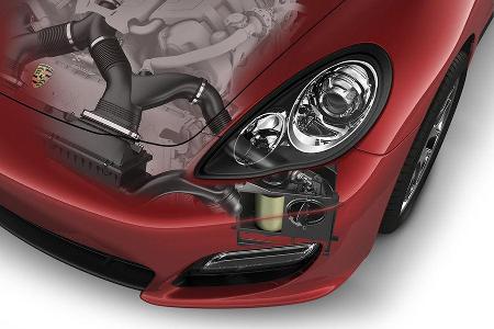 Porsche Panamera GTS, Frontscheinwerfer