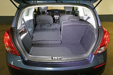 Hyundai i20 Blue 1.1 CRDi Trend, Kofferraum