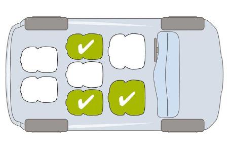 Fiat 500L Living, Kindersitze