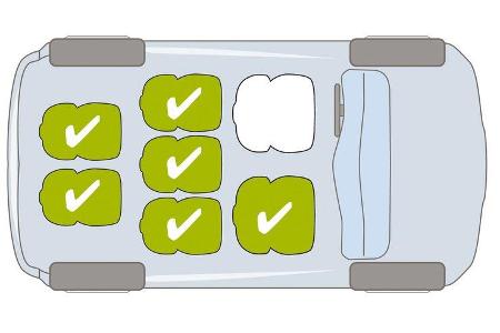 Kia Carens, Kindersitze