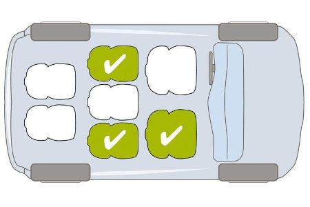 Opel Zafira Tourer, Kindersitze