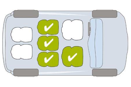 Renault Grand Kangoo, Frontansicht