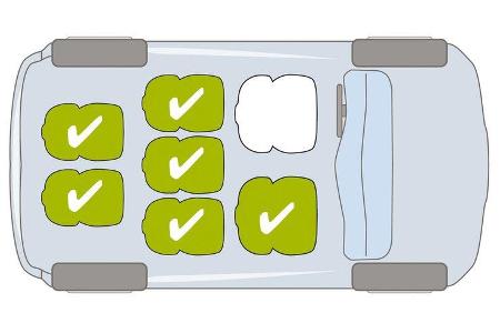 Toyota Verso, Kindersitze