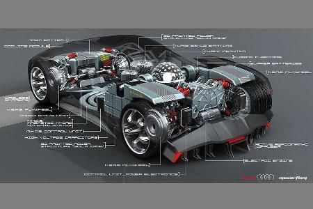 AUDI Mesarthim F-Tron Concept