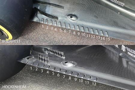 Toro Rosso - Technik-Updates - Ungarn / Deutschland - 2016