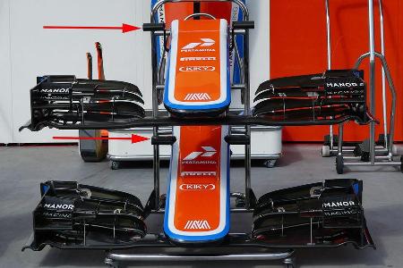 Manor - Technik-Updates - Ungarn / Deutschland - 2016