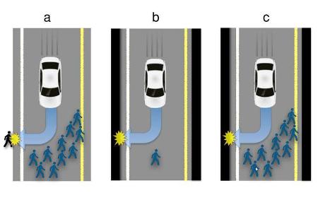 The Social Dilemma of autnomous cars