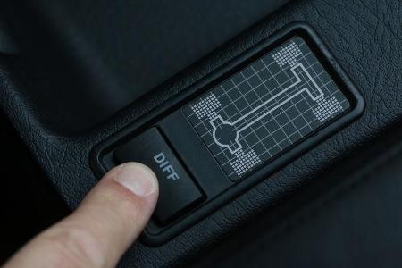 Audi Avant RS2, Bedienelement