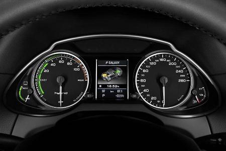 Audi Q5 Hybrid, Instrumente, Powermeter