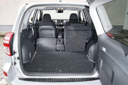 Toyota RAV4, Kofferraum