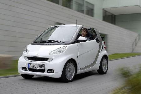 Smart Fortwo mhd