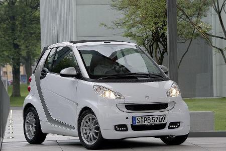 Smart Fortwo mhd