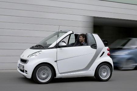 Smart Fortwo mhd