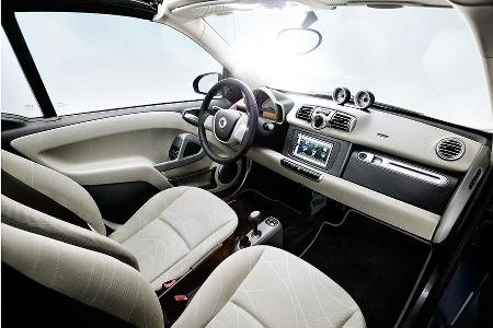 Smart Fortwo mhd,Vordersitze