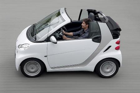 Smart Fortwo mhd