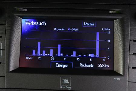 Toyota Prius Plug-In Hybrid, Krfteverschlei, Monitor