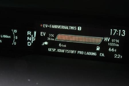 Toyota Prius Plug-In Hybrid, Krfteverschlei, Monitor