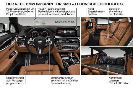 BMW 6er GT