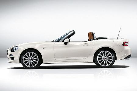 Fiat 124 Spider