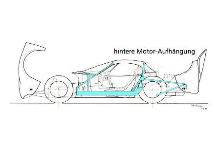 Paulussen Beradino Hardtop, Grafik