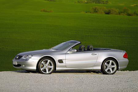 Hier noch ein kurzer Überblick über die Modelle des 