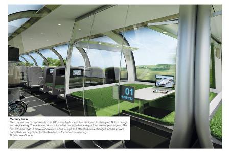 Mobilitaet der Zukunft