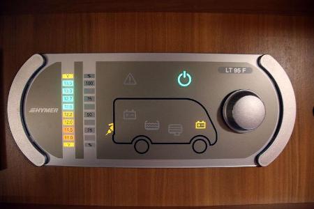 Hymer ML-T 580 Wohnmobil Mercedes Sprinter 4x4