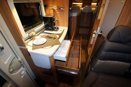 Hymer ML-T 580 Wohnmobil Mercedes Sprinter 4x4