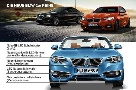 BMW 2er Coupé, BMW 2er Cabrio, Facelift